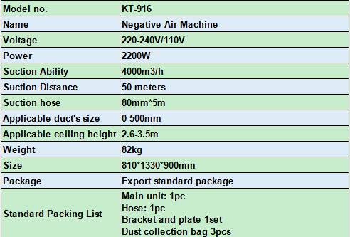Vacuum Pipe Cleaner