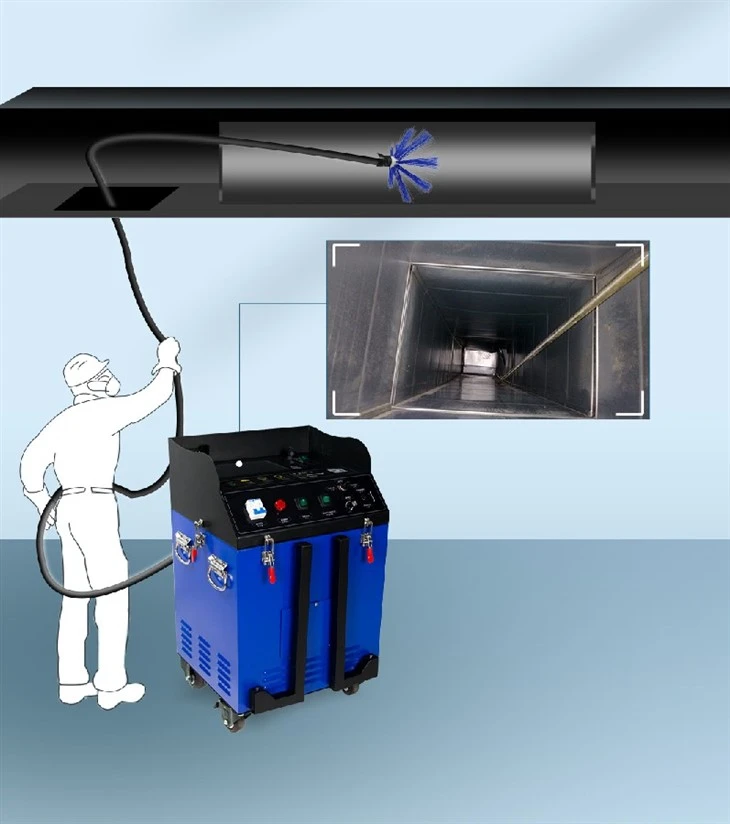 KT-836A Duct Cleaning Machine